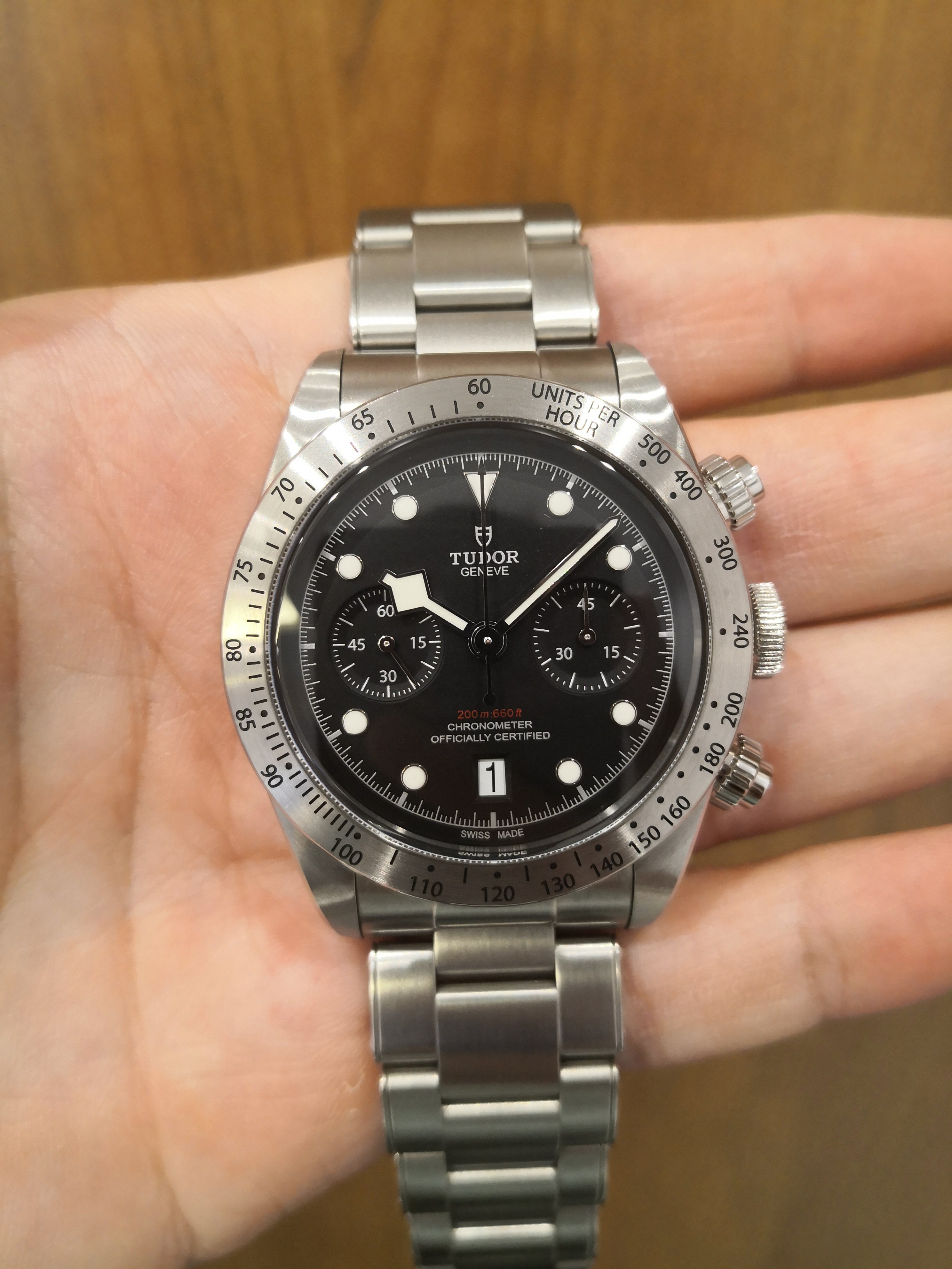 Tudor heritage 2025 black bay chrono